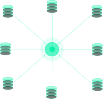 Connect