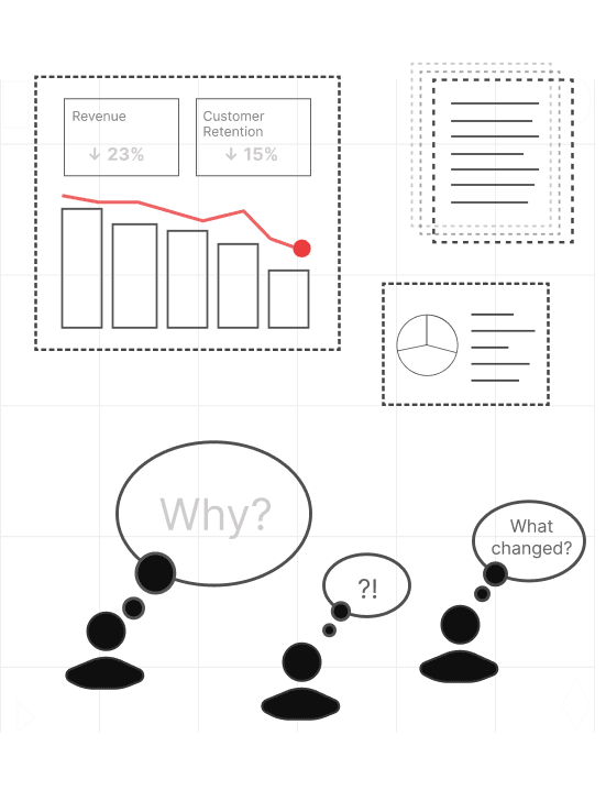 Why Axiom