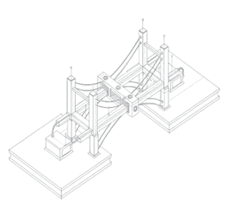 Trusted Partnerships